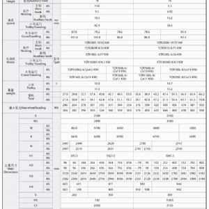 QD型双梁吊钩桥式起重机